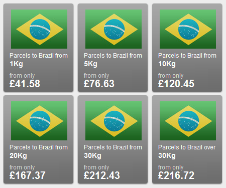 Parcel Prices to Brazil